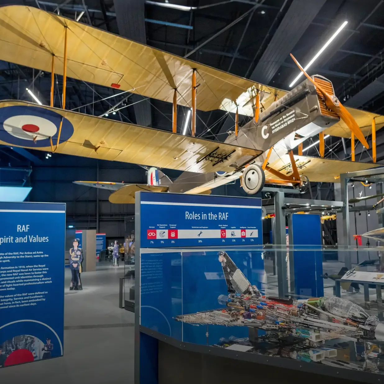 Aircraft displayed inside the museum hangar at Royal Air Force Museum London
